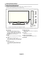 Предварительный просмотр 5 страницы Samsung 750 7 series User Manual