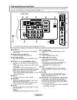 Предварительный просмотр 6 страницы Samsung 750 7 series User Manual