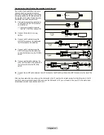 Предварительный просмотр 10 страницы Samsung 750 7 series User Manual