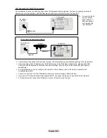 Предварительный просмотр 108 страницы Samsung 750 7 series User Manual