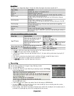 Предварительный просмотр 122 страницы Samsung 750 7 series User Manual