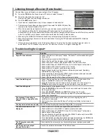 Предварительный просмотр 123 страницы Samsung 750 7 series User Manual