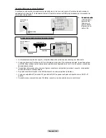 Предварительный просмотр 248 страницы Samsung 750 7 series User Manual