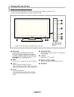 Предварительный просмотр 5 страницы Samsung 750 series User Manual