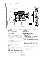 Предварительный просмотр 6 страницы Samsung 750 series User Manual