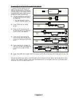 Предварительный просмотр 10 страницы Samsung 750 series User Manual