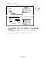 Предварительный просмотр 108 страницы Samsung 750 series User Manual