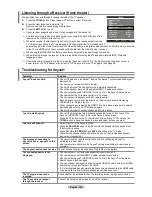 Предварительный просмотр 124 страницы Samsung 750 series User Manual