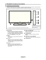 Предварительный просмотр 152 страницы Samsung 750 series User Manual