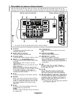 Предварительный просмотр 153 страницы Samsung 750 series User Manual