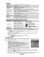 Предварительный просмотр 270 страницы Samsung 750 series User Manual