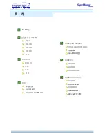 Preview for 2 page of Samsung 763MB - SyncMaster 763 MB (Korean) User Manual