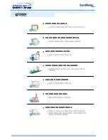 Preview for 5 page of Samsung 763MB - SyncMaster 763 MB (Korean) User Manual