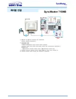 Preview for 15 page of Samsung 763MB - SyncMaster 763 MB (Korean) User Manual