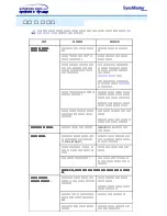 Preview for 24 page of Samsung 763MB - SyncMaster 763 MB (Korean) User Manual