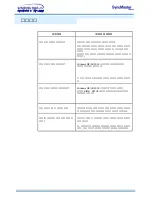 Preview for 26 page of Samsung 763MB - SyncMaster 763 MB (Korean) User Manual