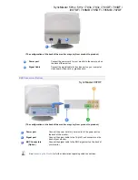 Preview for 12 page of Samsung 790DF Owner'S Manual