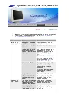 Preview for 70 page of Samsung 790DF Owner'S Manual