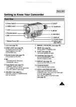 Предварительный просмотр 13 страницы Samsung 8 SCA30 Owner'S Instruction Book