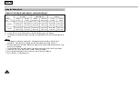 Preview for 24 page of Samsung 8 SCL540 Owner'S Instruction Book