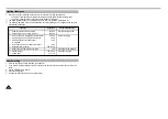 Preview for 54 page of Samsung 8 SCL540 Owner'S Instruction Book