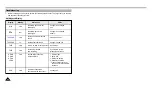 Preview for 62 page of Samsung 8 SCL540 Owner'S Instruction Book