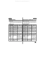 Preview for 55 page of Samsung 8 SCM51 Owner'S Instruction Book