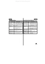 Preview for 57 page of Samsung 8 SCM51 Owner'S Instruction Book