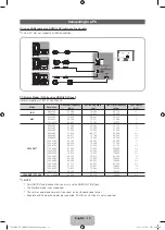 Предварительный просмотр 12 страницы Samsung 8 series Manual