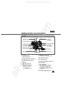 Предварительный просмотр 11 страницы Samsung 8 VP-L600 Owner'S Instruction Book