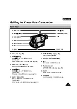 Preview for 9 page of Samsung 8 VP-W60B Owner'S Instruction Book