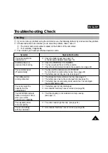 Preview for 57 page of Samsung 8 VP-W60B Owner'S Instruction Book