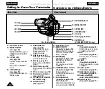 Preview for 12 page of Samsung 8 VP-W80U Manual