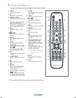 Предварительный просмотр 2 страницы Samsung 800 PN42A450PD User Manual