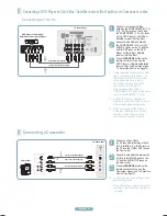 Предварительный просмотр 4 страницы Samsung 800 PN42A450PD User Manual