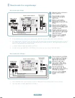 Предварительный просмотр 17 страницы Samsung 800 PN42A450PD User Manual