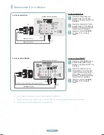 Предварительный просмотр 19 страницы Samsung 800 PN42A450PD User Manual