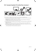 Preview for 7 page of Samsung 80R User Manual