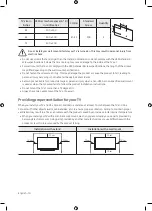 Preview for 10 page of Samsung 80R User Manual