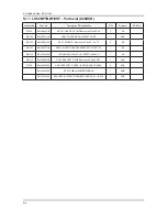 Preview for 9 page of Samsung 820DXn - SyncMaster - 82" LCD Flat Panel Display Service Manual