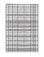 Preview for 11 page of Samsung 820DXn - SyncMaster - 82" LCD Flat Panel Display Service Manual