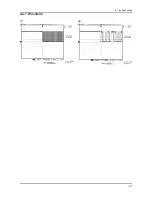 Preview for 38 page of Samsung 820DXn - SyncMaster - 82" LCD Flat Panel Display Service Manual