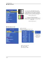 Preview for 49 page of Samsung 820DXn - SyncMaster - 82" LCD Flat Panel Display Service Manual