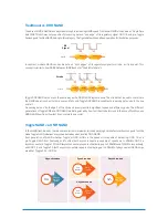 Preview for 15 page of Samsung 840 EVO White Paper