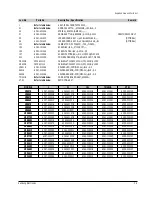 Preview for 13 page of Samsung 8770C Service Manual