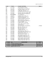 Preview for 15 page of Samsung 8770C Service Manual