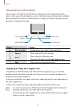 Preview for 37 page of Samsung 885FD User Manual