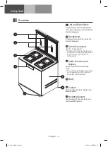 Preview for 6 page of Samsung 887276474571 User Manual