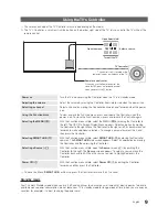 Preview for 9 page of Samsung 890 Series Installation Manual