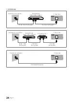 Preview for 24 page of Samsung 890V Installation Manual